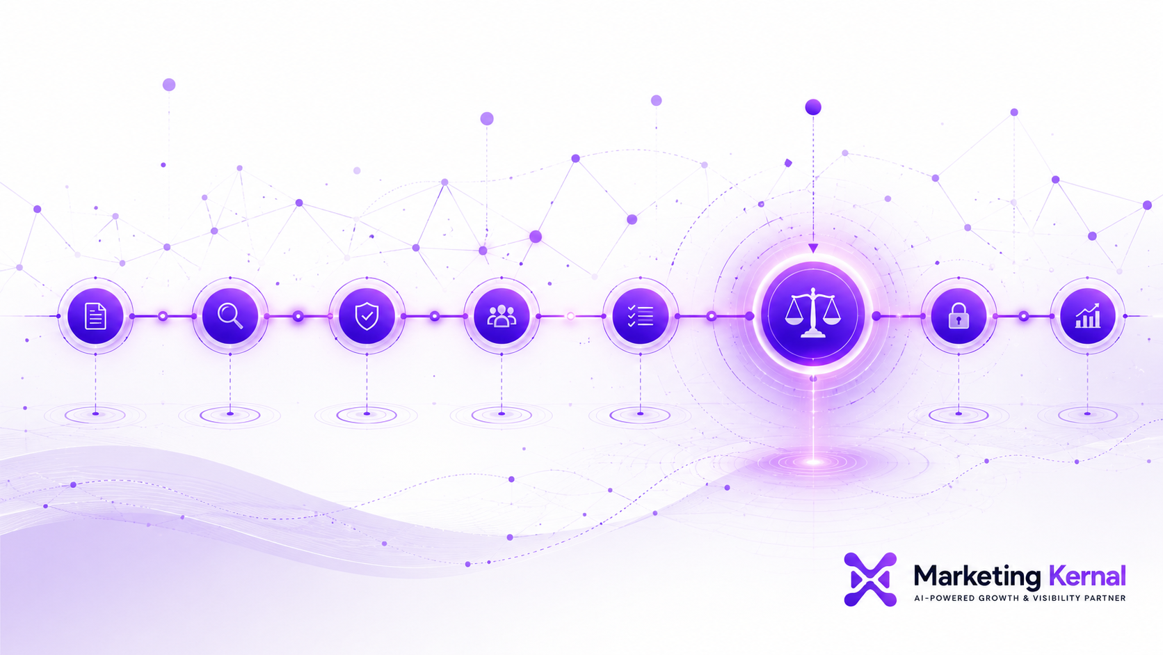 Abstract violet knowledge-graph network representing the EU AI Act compliance timeline for marketers